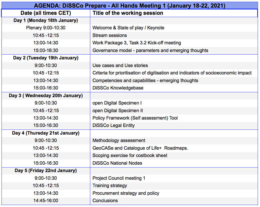 AHM1 Agenda