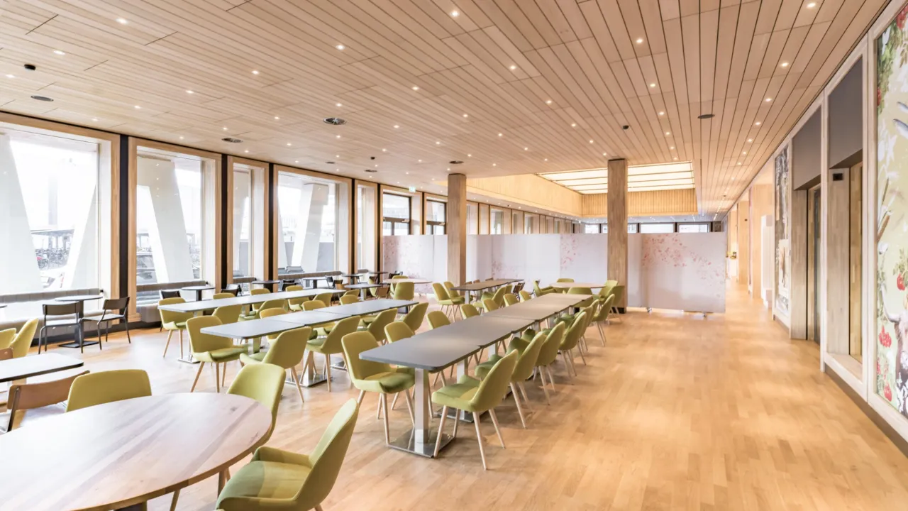 Museumrestaurant