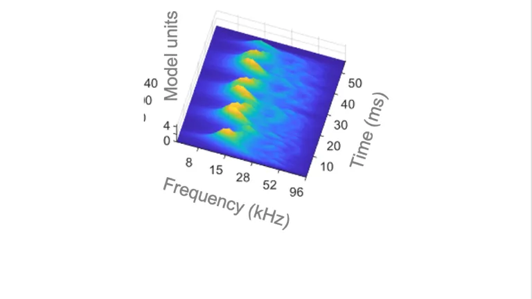 Perceptual spectrogram of a bat social call