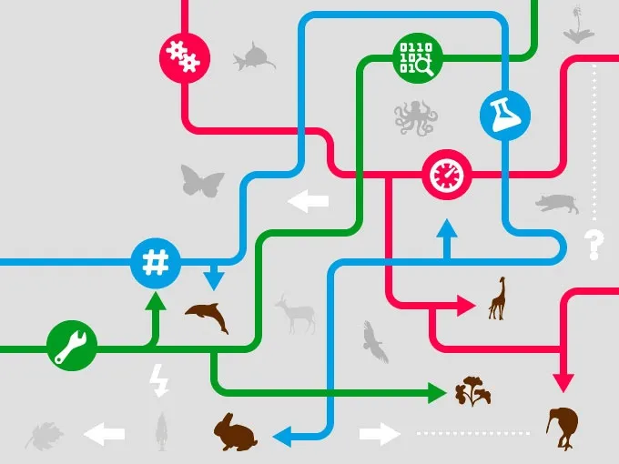 Netherlands biodiversity